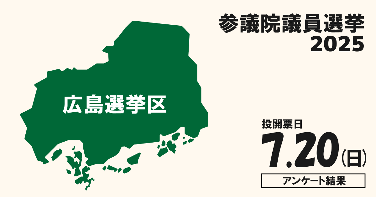2025年参議院議員選挙【広島県選挙区】の立候補者アンケート結果