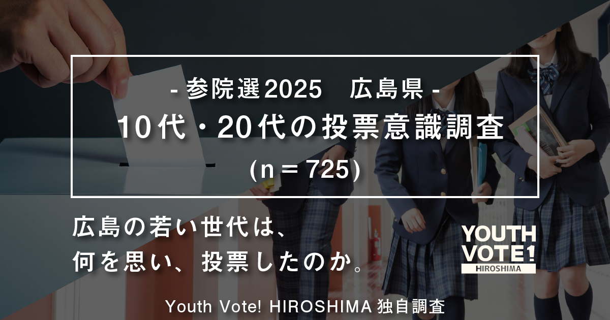 【参院選2025】広島の10代20代の若い世代の投票意識をアンケート調査