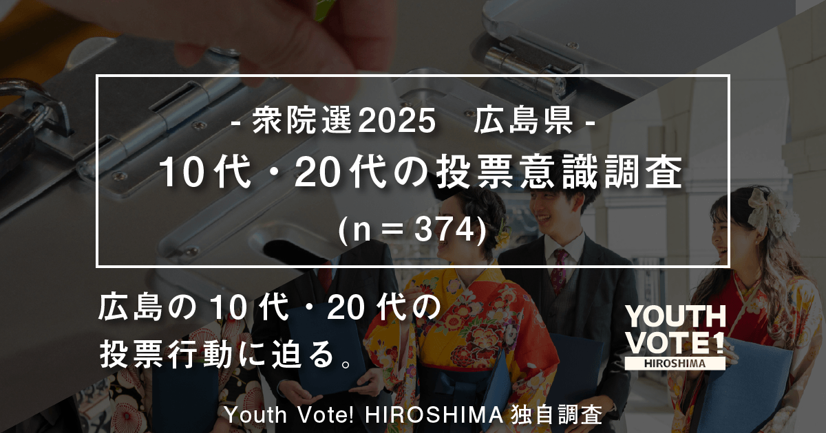 【衆院選2026】広島の10代20代の若い世代の投票意識をアンケート調査